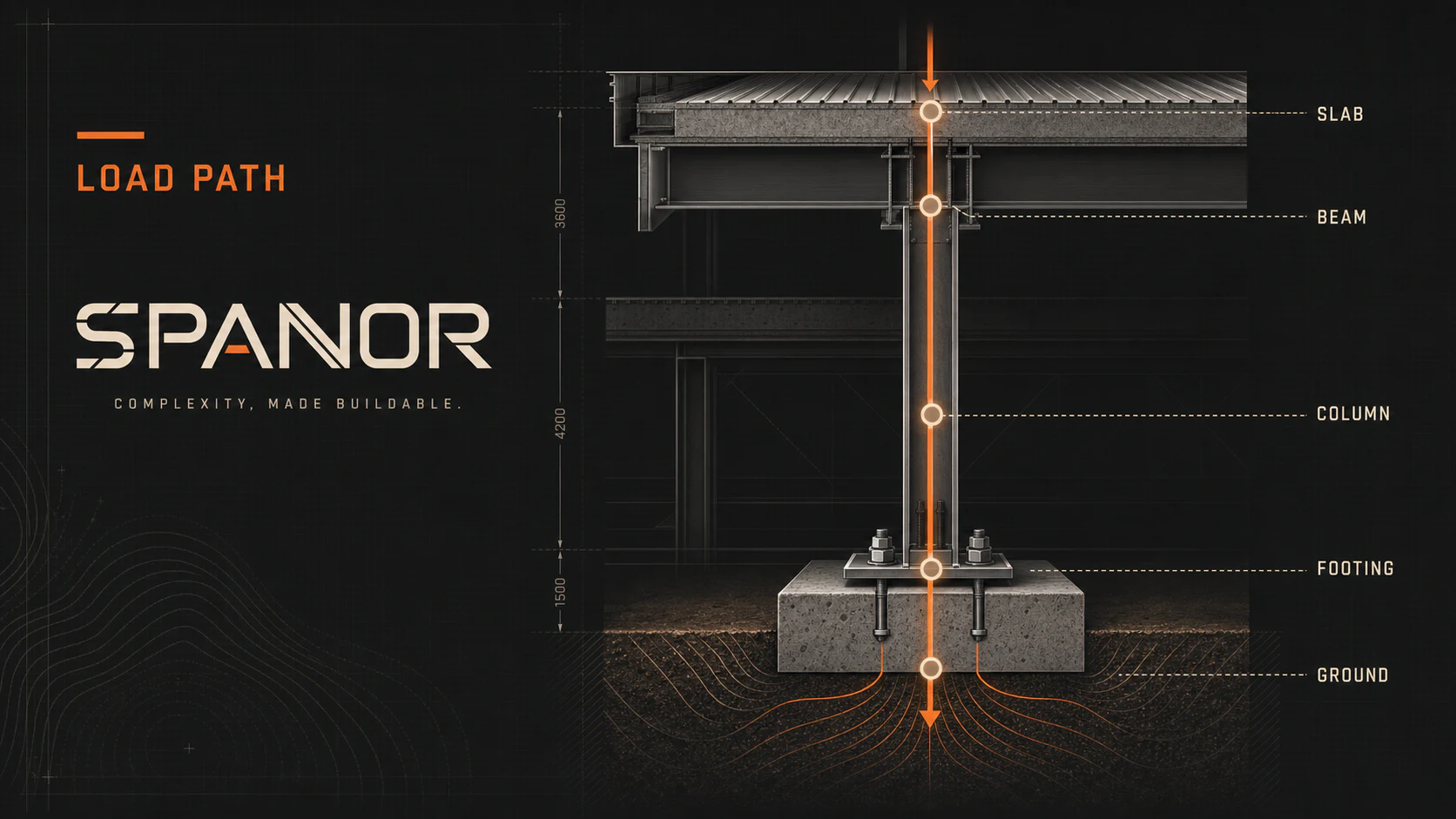 SPANOR visual 2