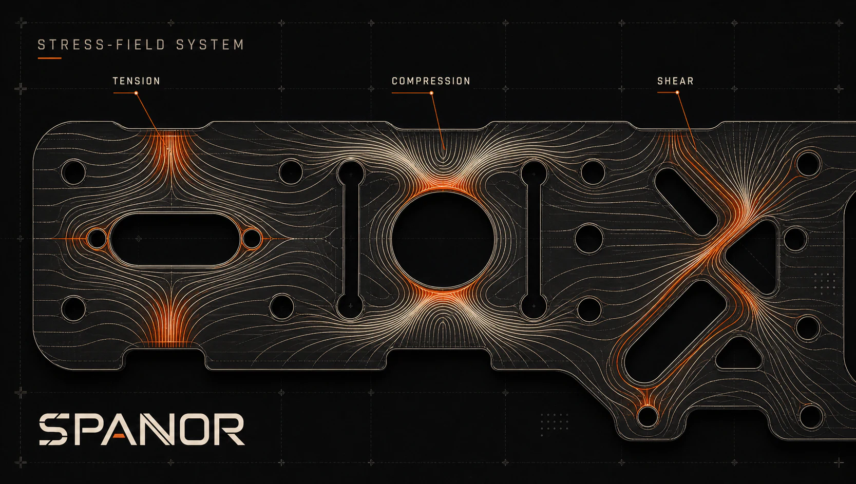 SPANOR visual 4