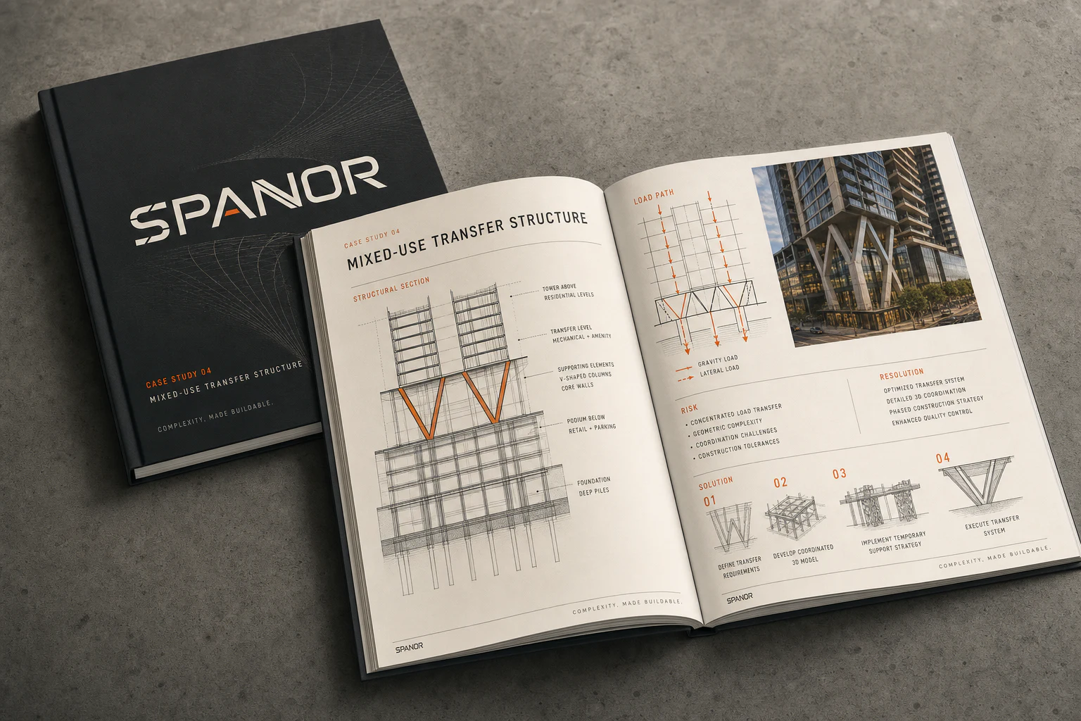 SPANOR visual 8