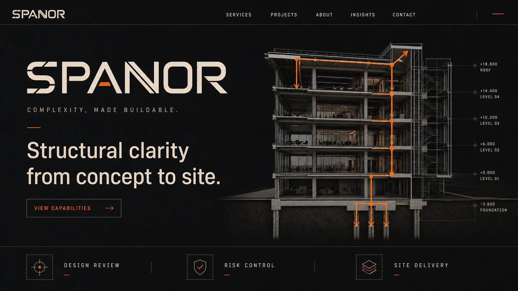 SPANOR visual 13