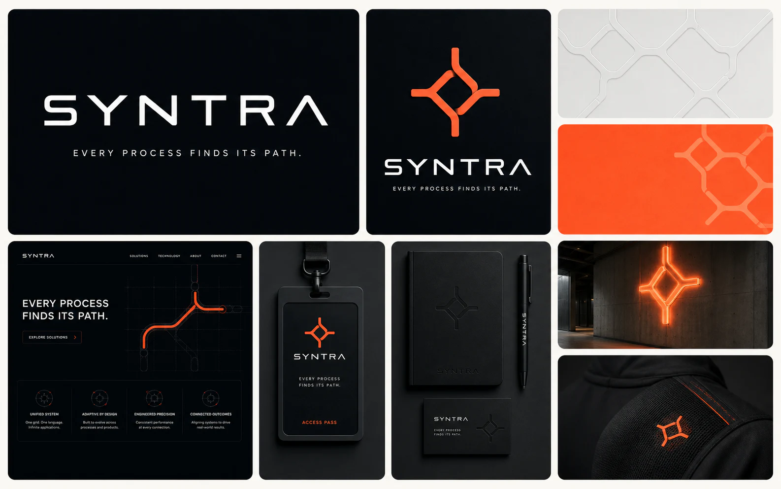 SYNTRA visual 2