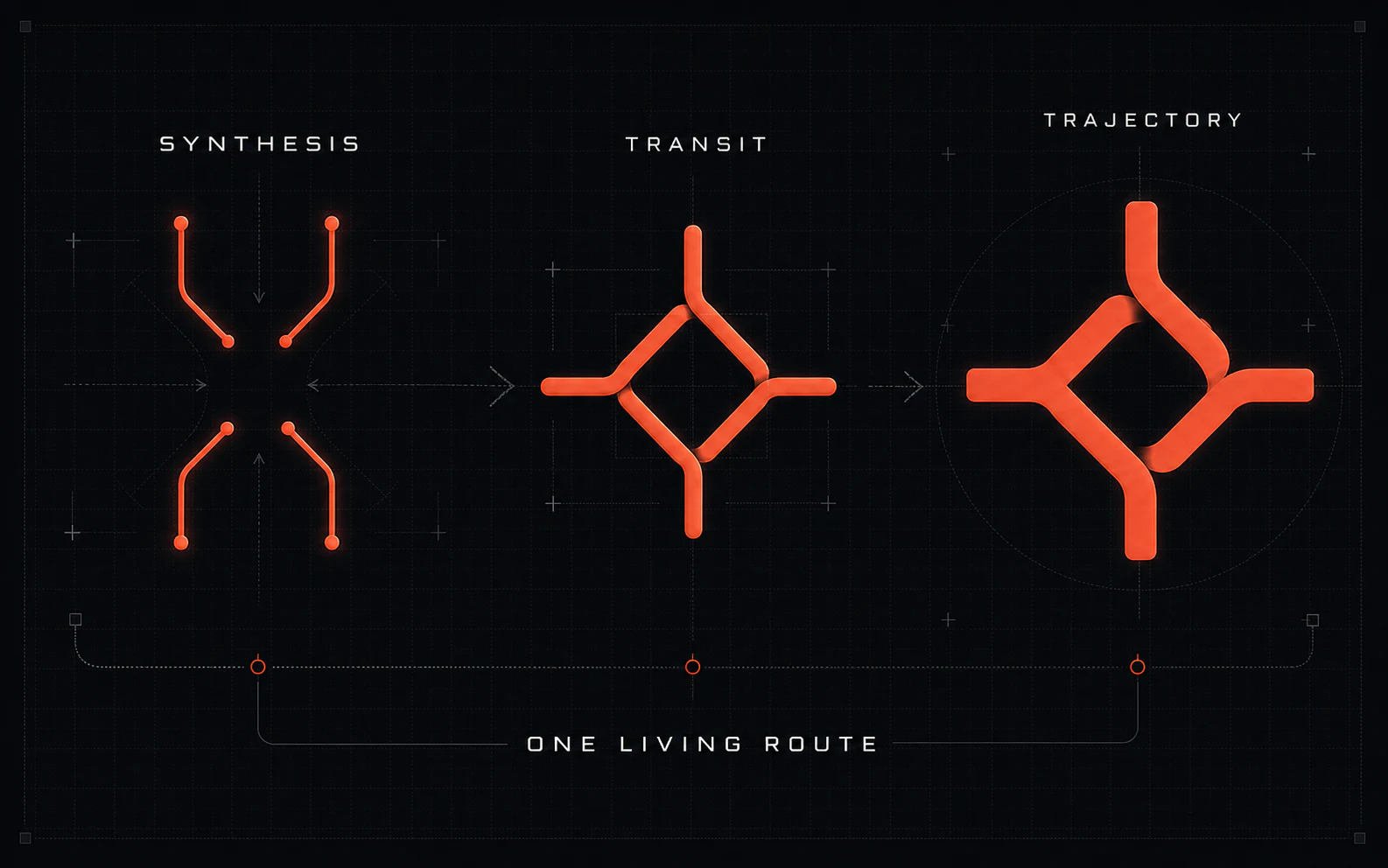 SYNTRA visual 3