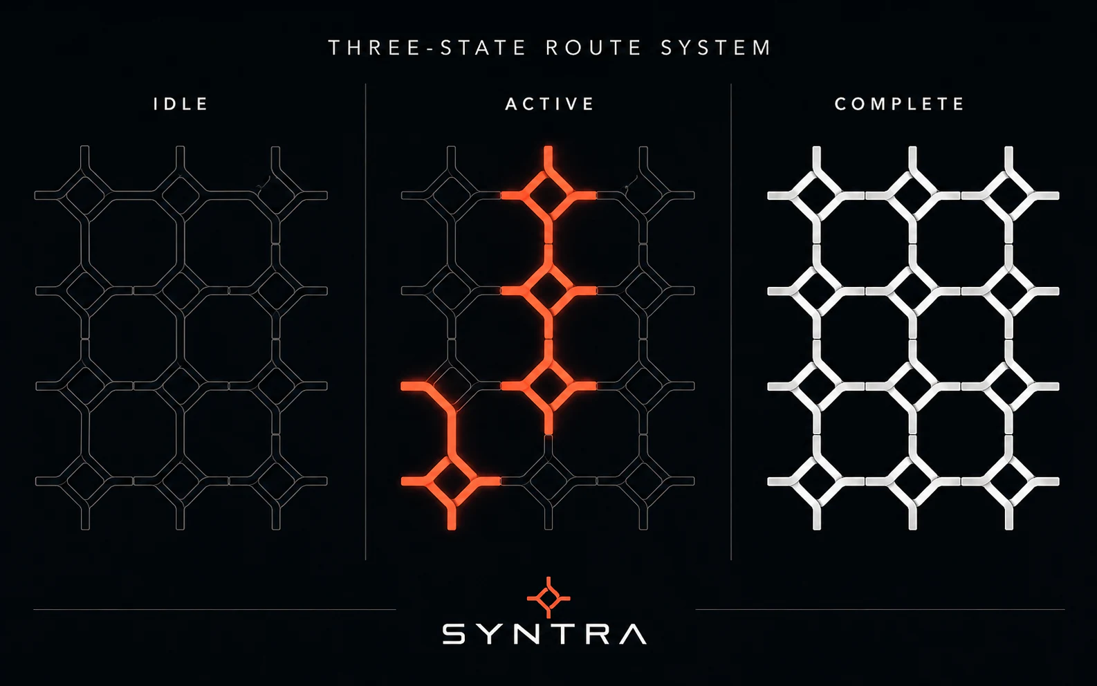 SYNTRA visual 5