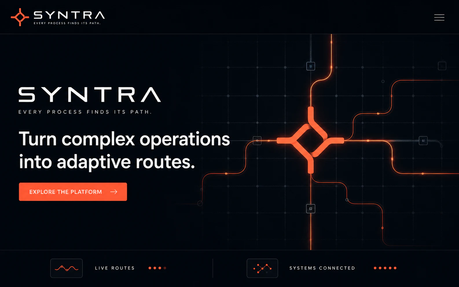 SYNTRA visual 10