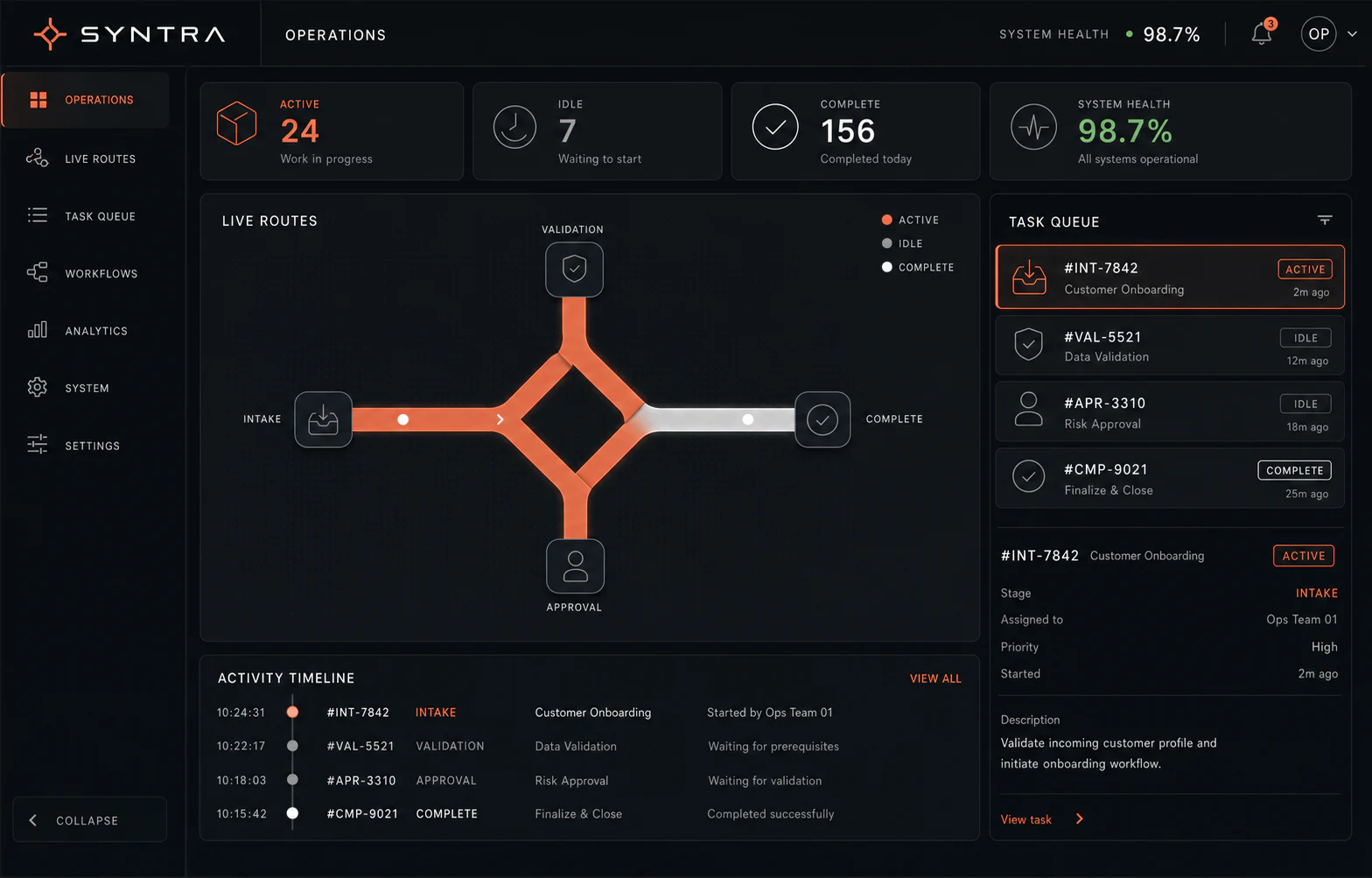 SYNTRA visual 11