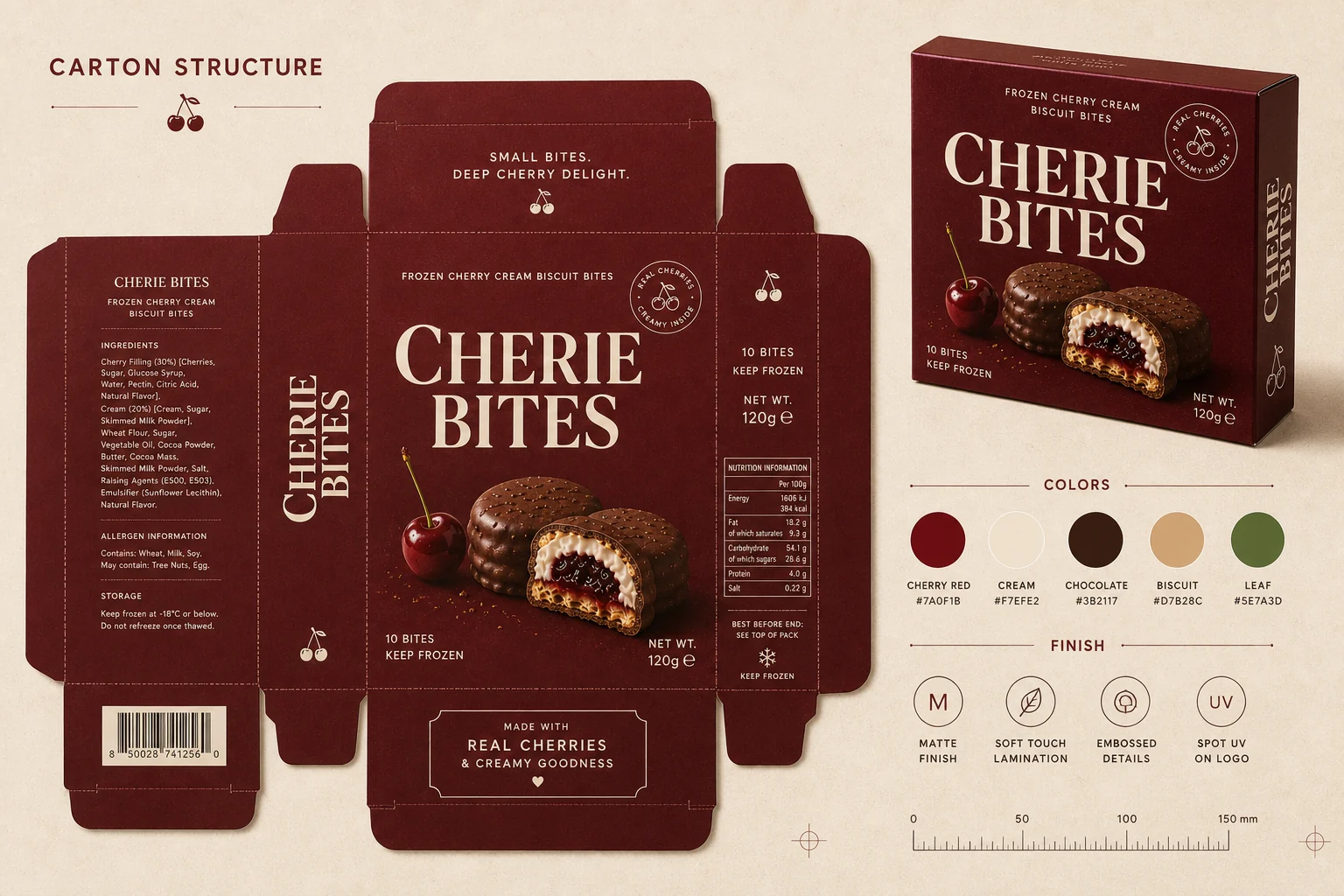 CHERIE BITES carton structure and packaging dieline with color and icon details